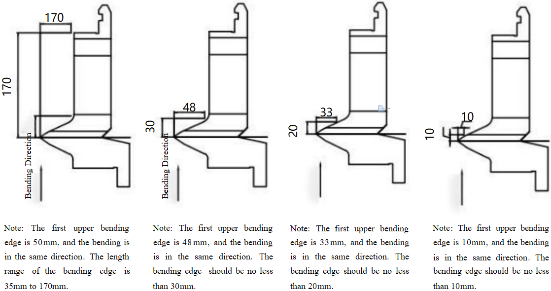 Basic Bending Dimension Requirements for Some Parts